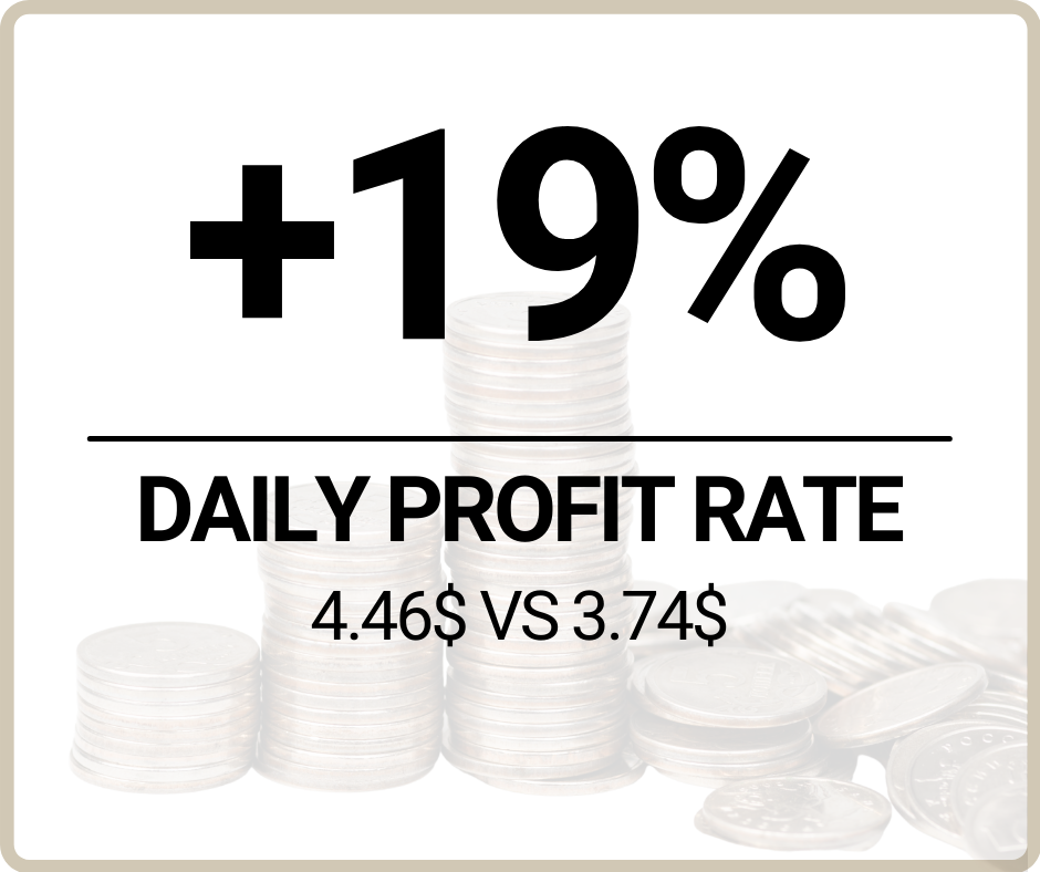 daily profit crossbreed montbeliarde with holstein